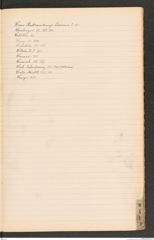 k.k. naturhistorisches Hofmuseum, Index Intendanzakten 1896, Seite 47
